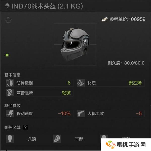 五级六级头“封神”之战？暗区头盔推荐—顶配防护篇