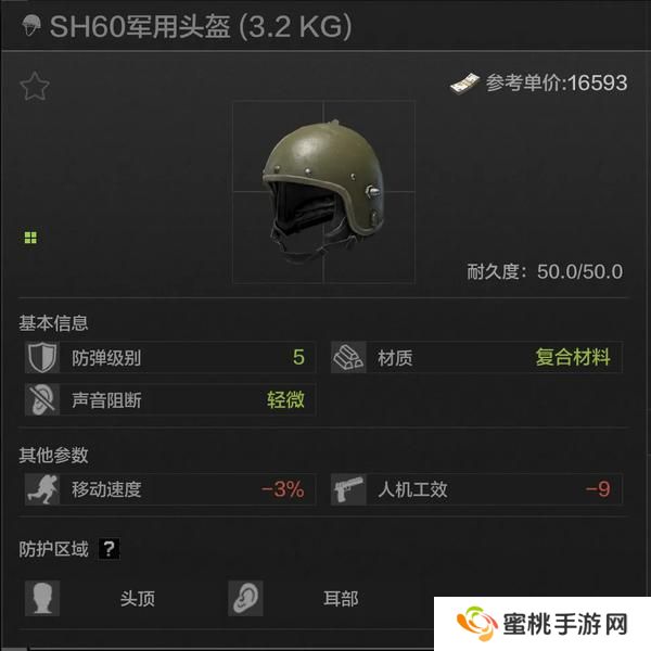 五级六级头“封神”之战？暗区头盔推荐—顶配防护篇