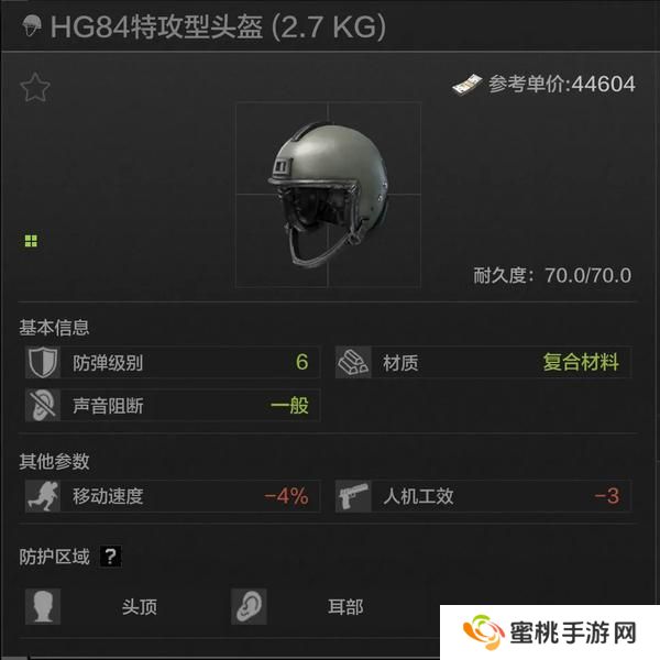 五级六级头“封神”之战？暗区头盔推荐—顶配防护篇