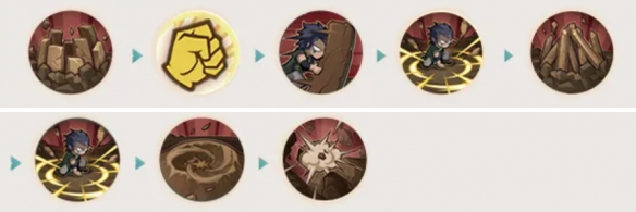 火影忍者手游不动怎么连招 A忍不动连招推荐