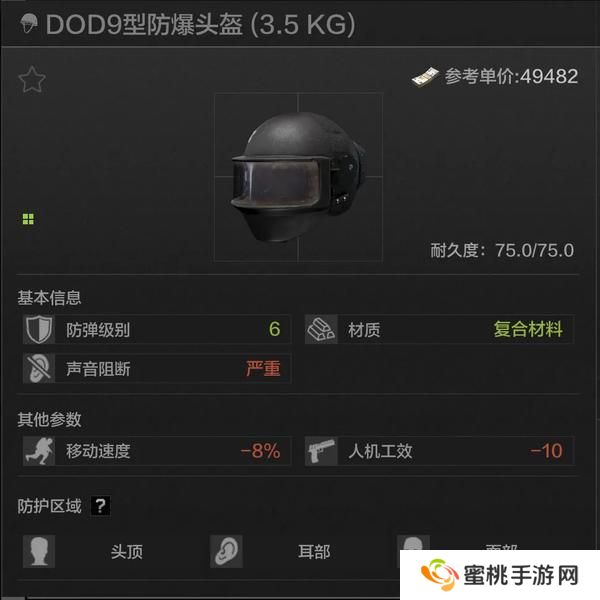 五级六级头“封神”之战？暗区头盔推荐—顶配防护篇