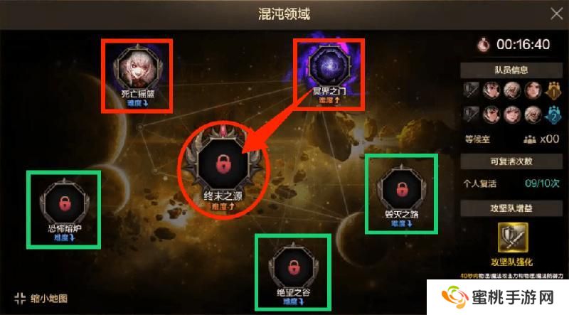 手游最新逃课小技巧，原来团本这么简单