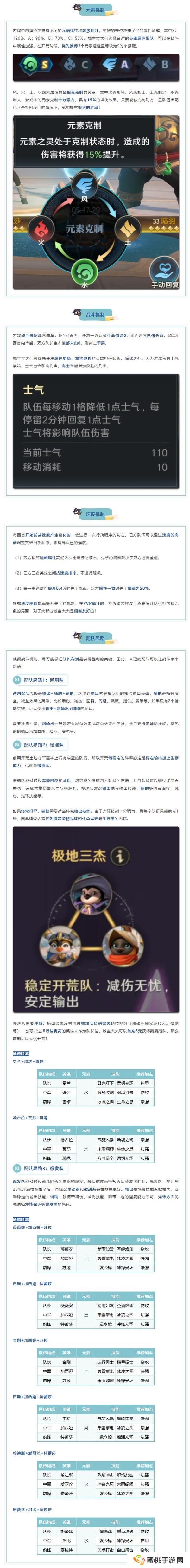 《荒野国度》开荒秘籍第3期丨策略机制早知道