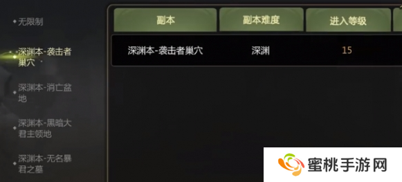 龙之谷世界深渊副本怎么开 深渊模式开启方法