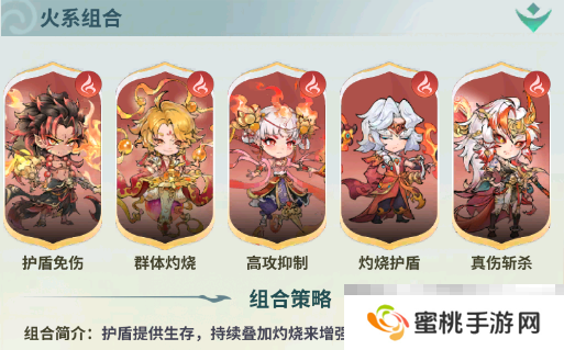 《翻滚吧天神》系别通用阵阵容搭配攻略推荐