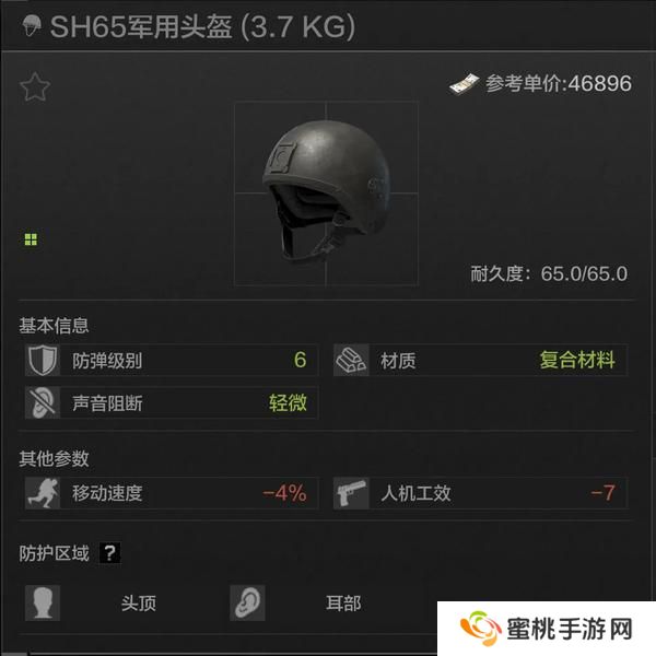 五级六级头“封神”之战？暗区头盔推荐—顶配防护篇