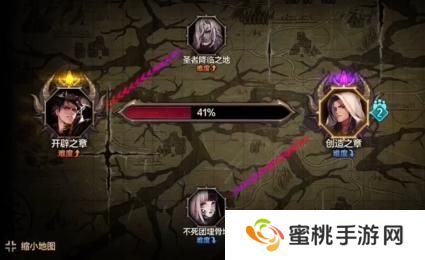 手游最新逃课小技巧，原来团本这么简单