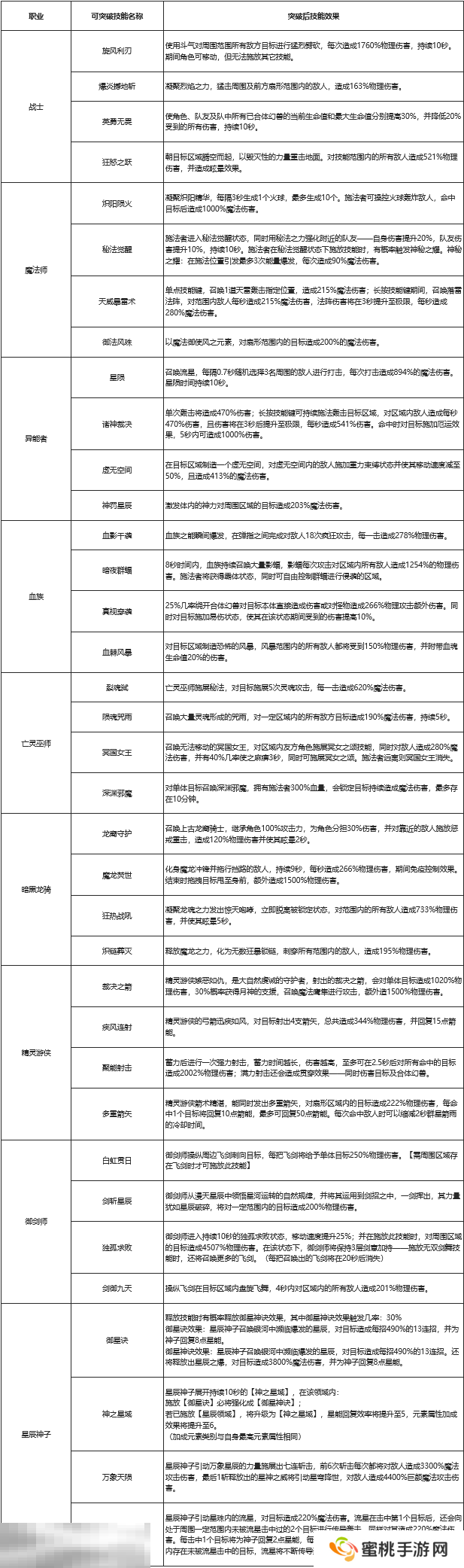 117my魔域发布网新开 简单耐玩适合长期玩家