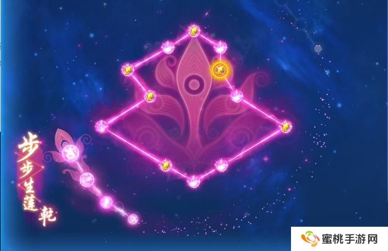 《梦幻西游》温以凡选择的门派一定有她的道理！