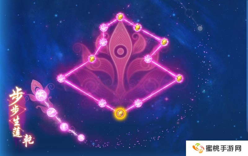 《梦幻西游》温以凡选择的门派一定有她的道理！