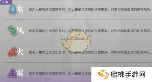 《神隐之子》新手玩法攻略