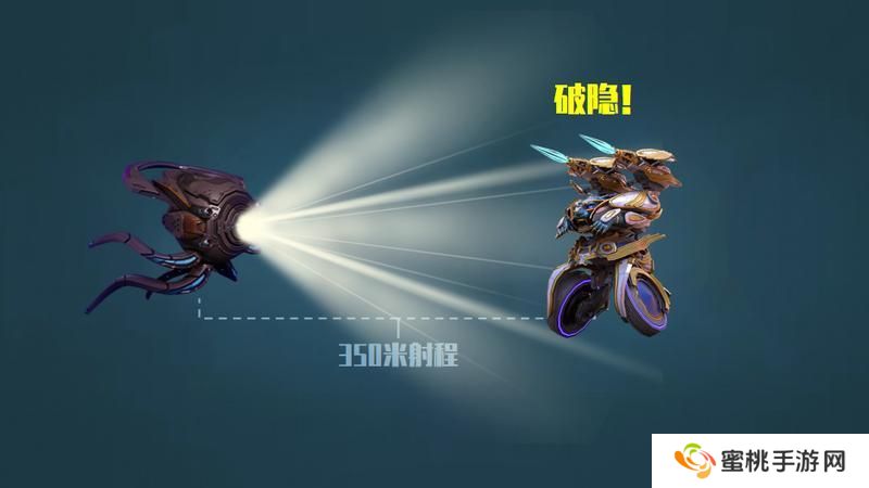 《机甲战队》反制神器！无人机猎奇者解析