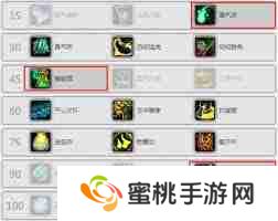 魔兽世界11.1踏风武僧大米天赋如何加点-魔兽世界11.1踏风武僧大米天赋搭配指南