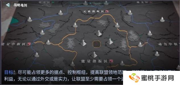 群星纪元赛季开荒流程&日常玩法介绍！