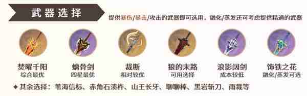 《原神》玛薇卡武器选择攻略 玛薇卡武器怎么选