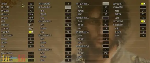 怪物猎人荒野捏脸数据分享 杰斯经典造型还原