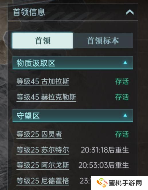 群星纪元世界首领攻略