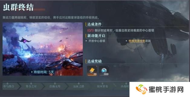 群星纪元赛季开荒流程&日常玩法介绍！