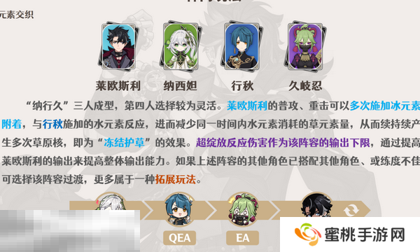 原神莱欧斯利种门玩法怎么玩 种门解析与队伍推荐