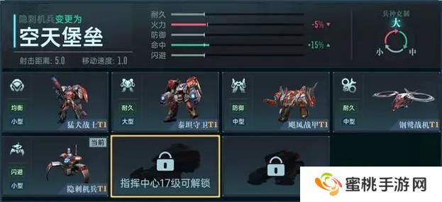 群星纪元建筑功能介绍&升级顺序推荐！