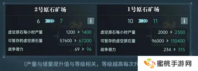 群星纪元建筑功能介绍&升级顺序推荐！