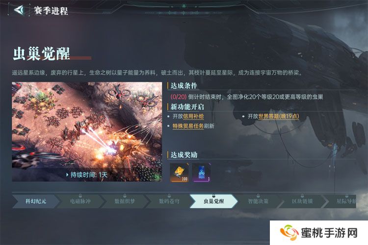 群星纪元--游戏玩法--赛季进程