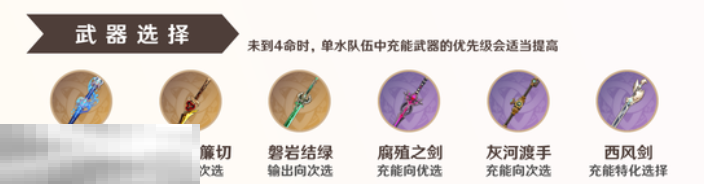 原神芙宁娜武器怎么选 芙宁娜武器推荐攻略