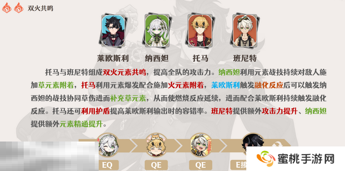 原神莱欧斯利怎么配队 莱欧斯利燃融玩法搭配