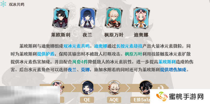 原神莱欧斯利冰伤队怎么玩 莱欧斯利队伍搭配要点全解