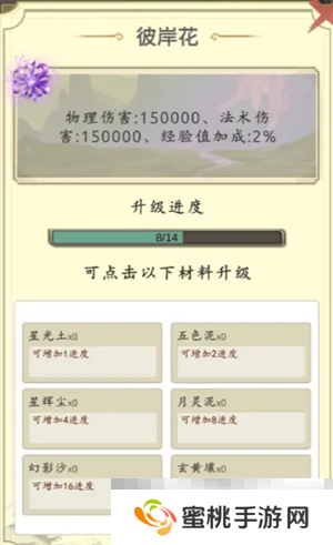 《穿越万世轮回》200级之后玩法方向推荐