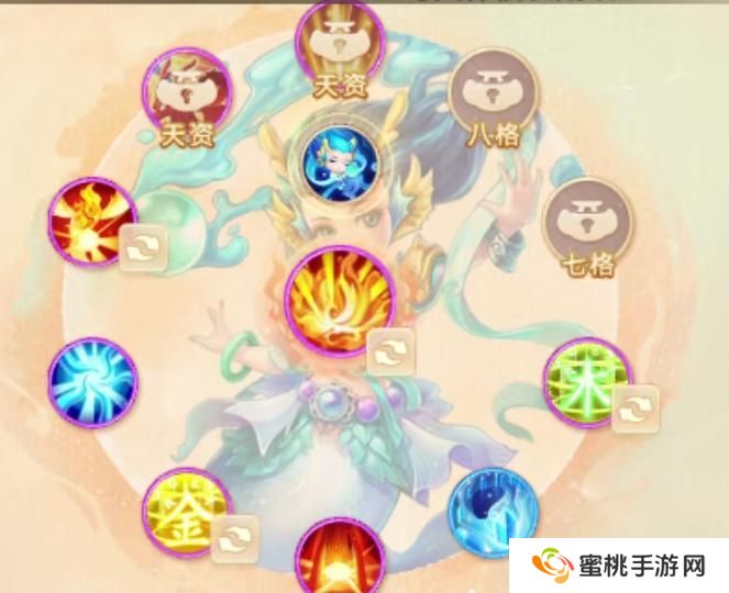 干货！《大话西游》体验召唤兽以旧换新分析