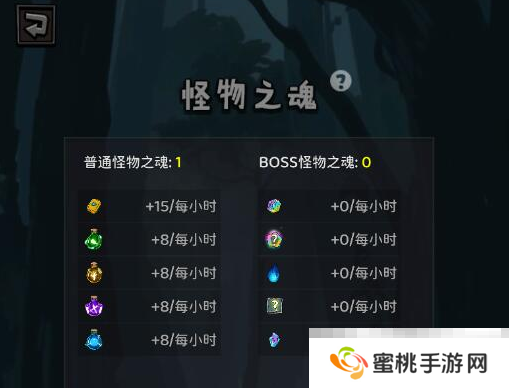 《黑暗荒野》魂火获取方法