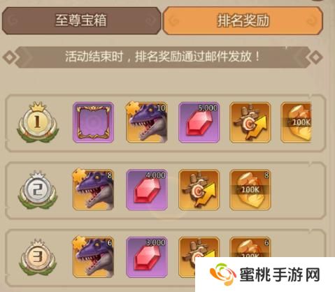 侏罗纪军团新手七天开荒攻略
