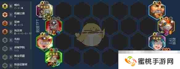 《金铲铲之战》13.6版本阵容推荐