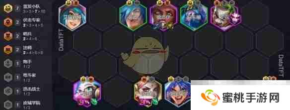 《金铲铲之战》13.6版本阵容推荐