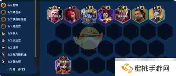 《金铲铲之战》13.6版本阵容推荐