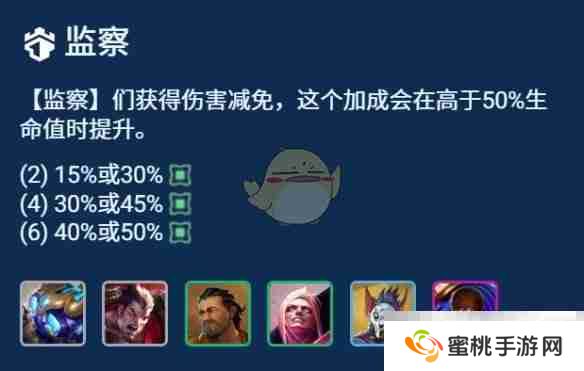 《金铲铲之战》监察德莱文阵容推荐