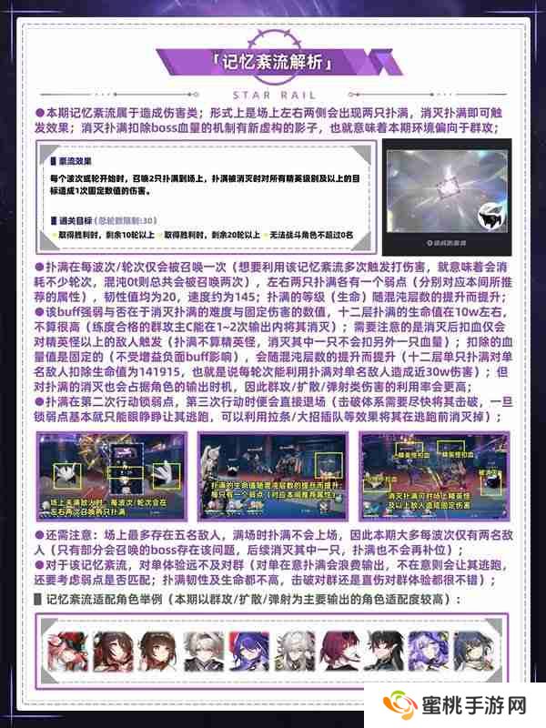 《崩坏星穹铁道》混沌回忆通关攻略 混沌回忆通关一图流