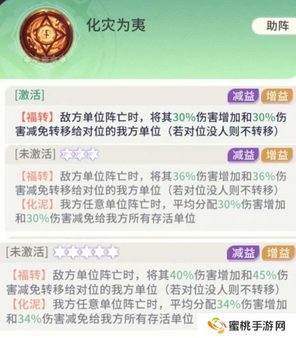 《命运圣契》玩家攻略