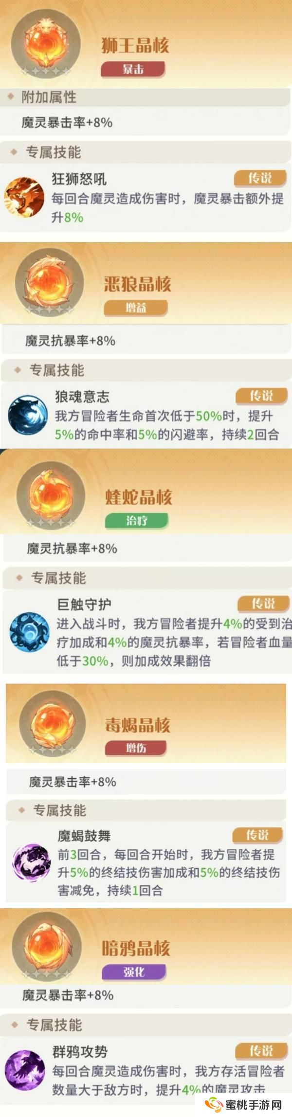 《命运圣契》玩家攻略