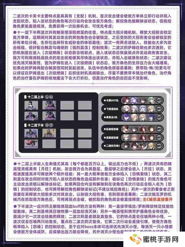 《崩坏星穹铁道》混沌回忆通关攻略 混沌回忆通关一图流