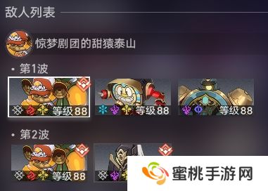 崩坏星穹铁道忘却之庭创世纷争其九节点二阵容推荐