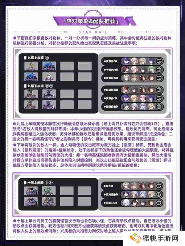 《崩坏星穹铁道》混沌回忆通关攻略 混沌回忆通关一图流