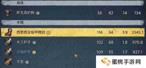 天国拯救2毕业装备推荐
