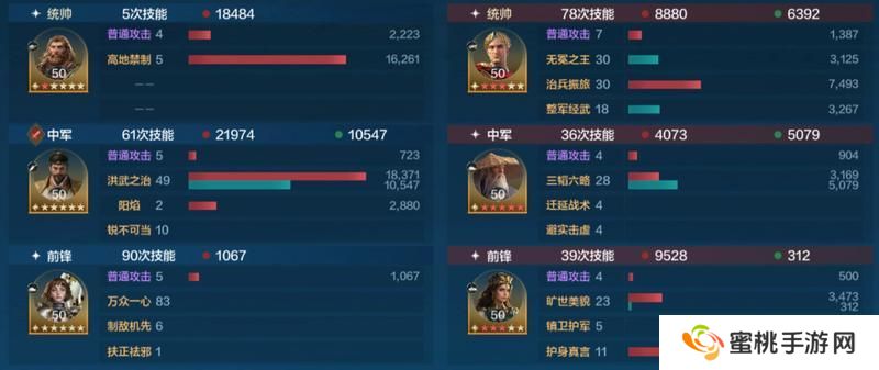 玩家投稿丨「机甲狂潮」三队共存攻略