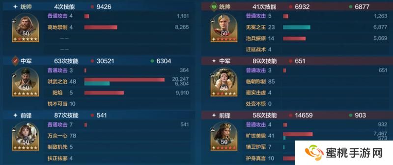 玩家投稿丨「机甲狂潮」三队共存攻略