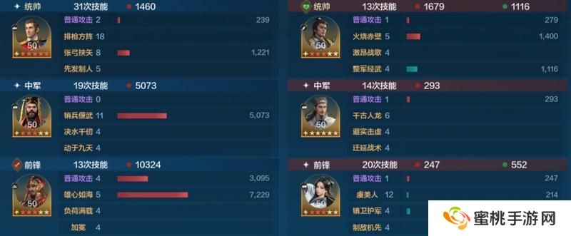 玩家投稿丨「机甲狂潮」三队共存攻略