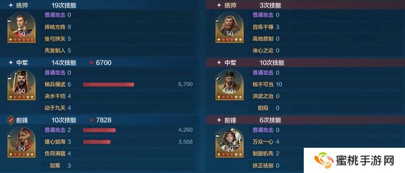 玩家投稿丨「机甲狂潮」三队共存攻略