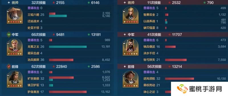 玩家投稿丨「机甲狂潮」三队共存攻略