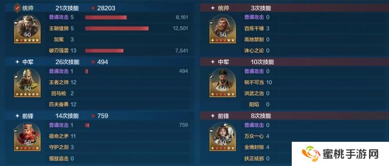 玩家投稿丨「机甲狂潮」三队共存攻略